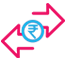 Flexible payment terms