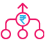 Streamlined vendor payments